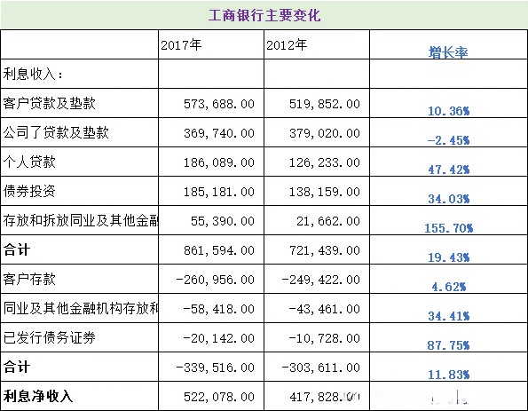 ­公允价值计量：财务会计的 “新视角” - 易舟云财务软件