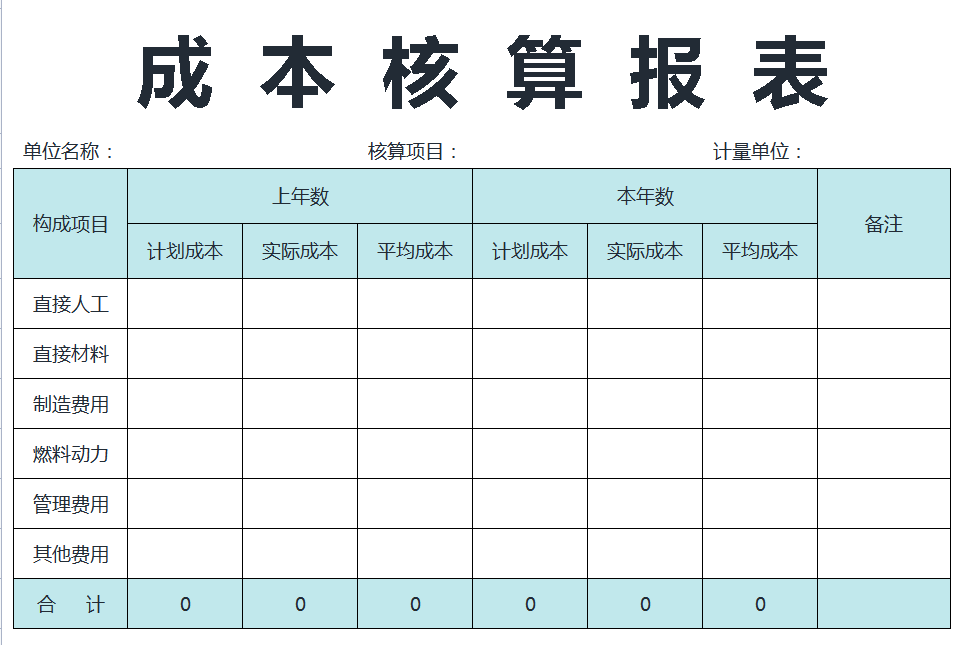 建筑领域财务精算：工程成本核算全解析 - 易舟云财务软件